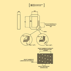 distributed-gap-dgap7